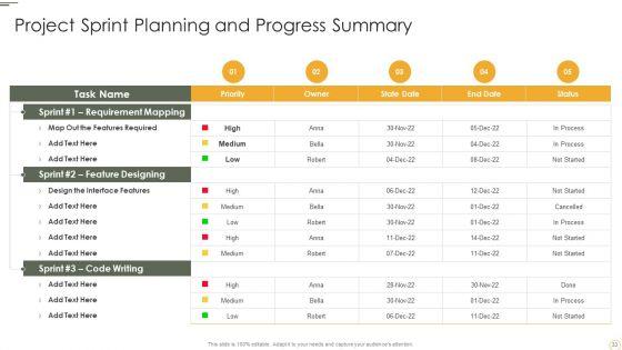 Playbook_For_Application_Design_And_Programming_Ppt_PowerPoint_Presentation_Complete_Deck_With_Slides_Slide_33.jpg