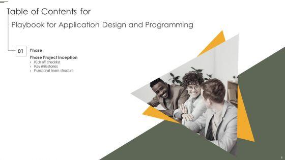 Playbook_For_Application_Design_And_Programming_Ppt_PowerPoint_Presentation_Complete_Deck_With_Slides_Slide_8.jpg