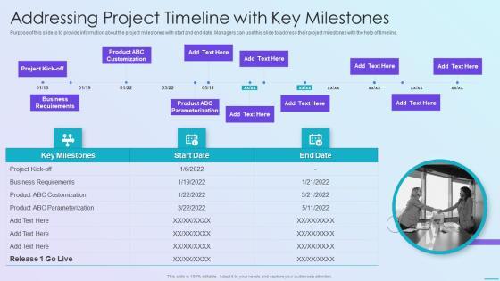 Playbook For Application Developers Addressing Project Timeline With Key Milestones Ideas PDF Playbook For Application Developers Addressing Project Timeline With Key Milestones Ideas PDF