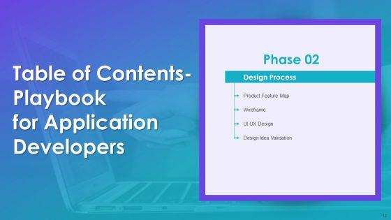 Playbook_For_Application_Developers_Ppt_PowerPoint_Presentation_Complete_Deck_With_Slides_Slide_12.jpg