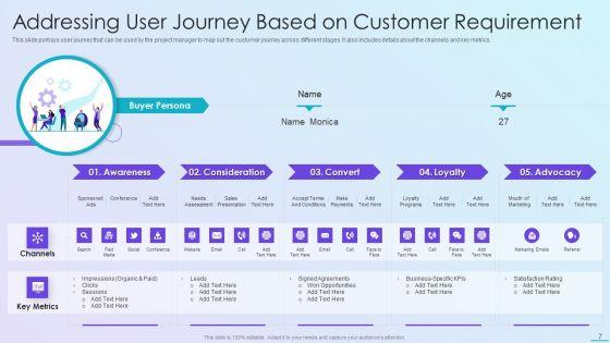 Playbook_For_Application_Developers_Ppt_PowerPoint_Presentation_Complete_Deck_With_Slides_Slide_7.jpg
