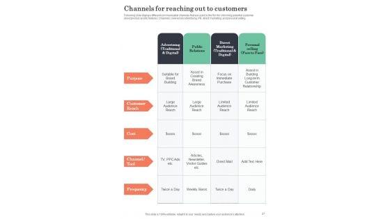 Playbook_For_Boosting_Customer_Onboarding_Journey_Template_Slide_27.jpg