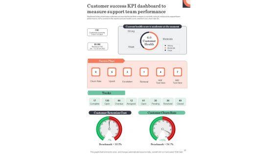 Playbook_For_Boosting_Customer_Onboarding_Journey_Template_Slide_30.jpg