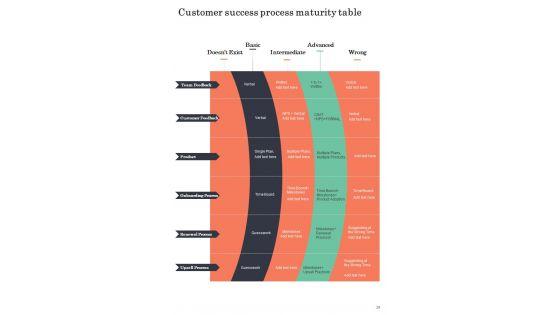 Playbook_For_Boosting_Customer_Onboarding_Journey_Template_Slide_39.jpg