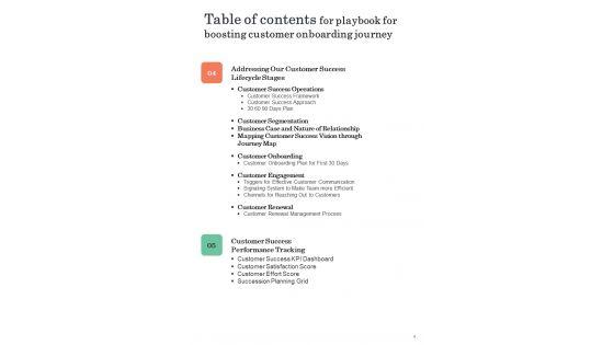 Playbook_For_Boosting_Customer_Onboarding_Journey_Template_Slide_4.jpg