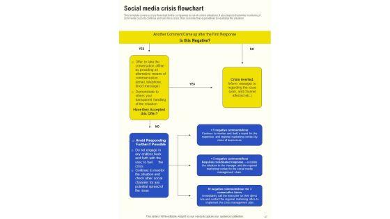 Playbook_For_Brand_Promotion_On_Social_Platforms_Template_Slide_47.jpg