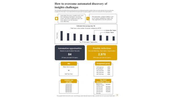 Playbook_For_Business_Intelligence_And_Data_Analytics_Implementations_Template_Slide_19.jpg