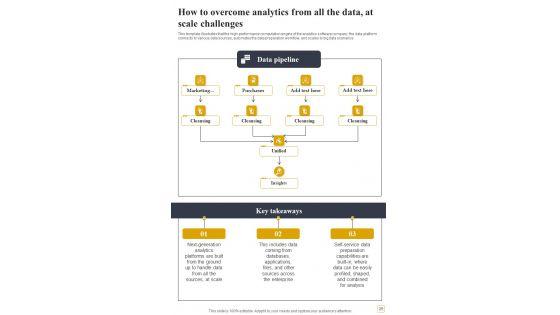 Playbook_For_Business_Intelligence_And_Data_Analytics_Implementations_Template_Slide_25.jpg