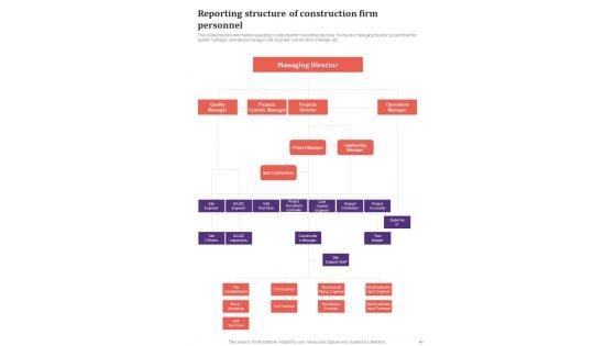 Playbook_For_Construction_Project_Framework_Template_Slide_41.jpg