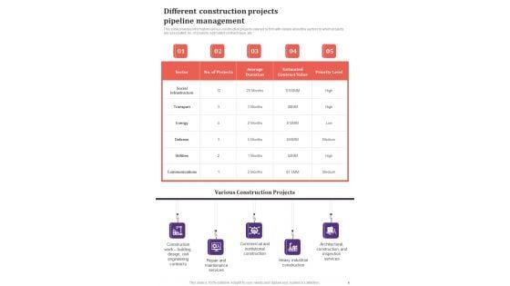 Playbook_For_Construction_Project_Framework_Template_Slide_6.jpg