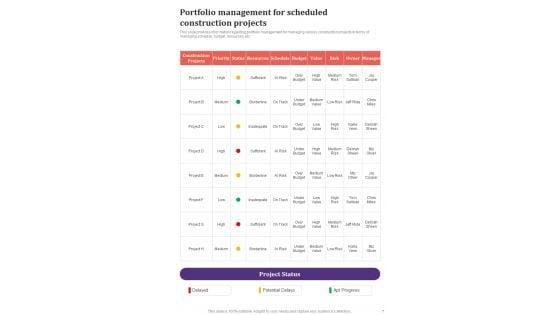 Playbook_For_Construction_Project_Framework_Template_Slide_7.jpg