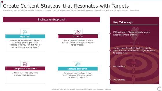 Playbook_For_Content_Advertising_Create_Content_Strategy_That_Resonates_With_Targets_Demonstration_PDF_Slide_1.jpg