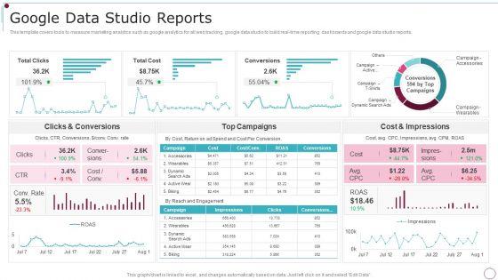 Playbook_For_Content_Advertising_Google_Data_Studio_Reports_Graphics_PDF_Slide_1.jpg