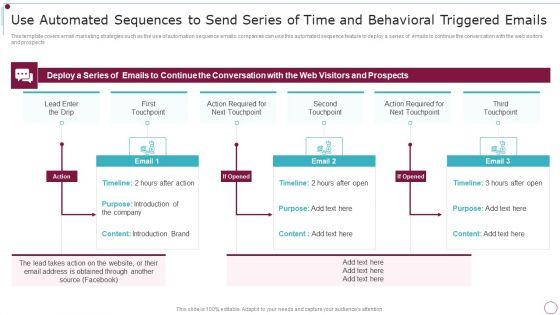 Playbook_For_Content_Advertising_Use_Automated_Sequences_To_Send_Topics_PDF_Slide_1.jpg