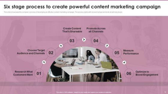 Playbook_For_Content_Marketing_Strategies_Ppt_PowerPoint_Presentation_Complete_Deck_With_Slides_Slide_10.jpg