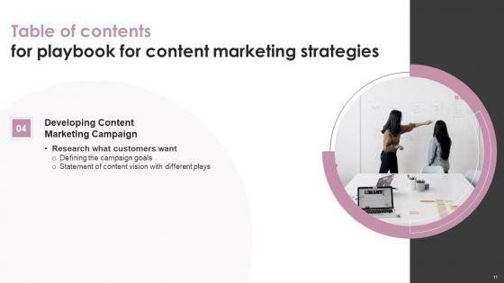 Playbook_For_Content_Marketing_Strategies_Ppt_PowerPoint_Presentation_Complete_Deck_With_Slides_Slide_11.jpg