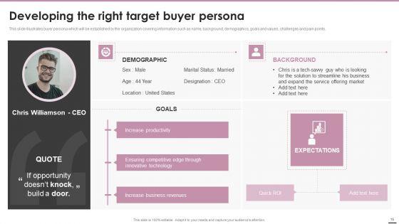 Playbook_For_Content_Marketing_Strategies_Ppt_PowerPoint_Presentation_Complete_Deck_With_Slides_Slide_15.jpg