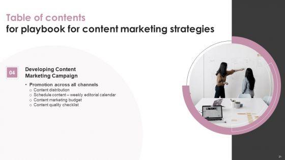 Playbook_For_Content_Marketing_Strategies_Ppt_PowerPoint_Presentation_Complete_Deck_With_Slides_Slide_21.jpg