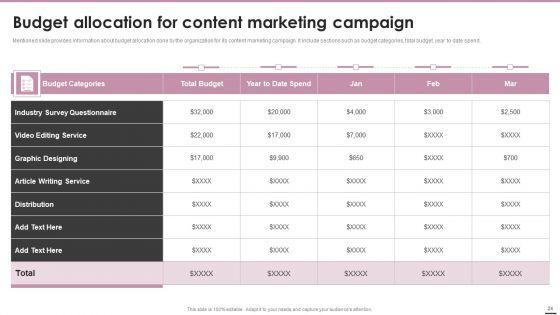 Playbook_For_Content_Marketing_Strategies_Ppt_PowerPoint_Presentation_Complete_Deck_With_Slides_Slide_24.jpg