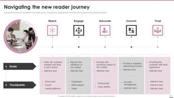 Playbook_For_Content_Marketing_Strategies_Ppt_PowerPoint_Presentation_Complete_Deck_With_Slides_Slide_27.jpg