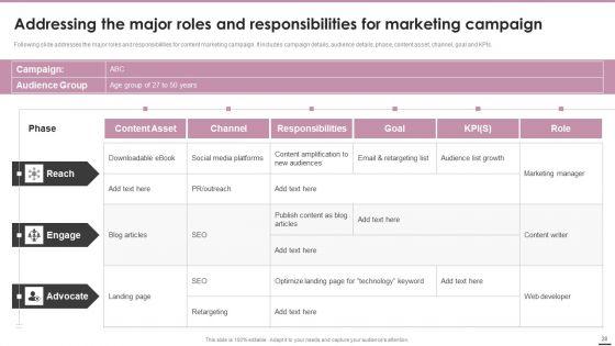 Playbook_For_Content_Marketing_Strategies_Ppt_PowerPoint_Presentation_Complete_Deck_With_Slides_Slide_28.jpg