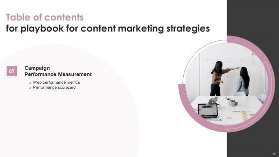 Playbook_For_Content_Marketing_Strategies_Ppt_PowerPoint_Presentation_Complete_Deck_With_Slides_Slide_29.jpg