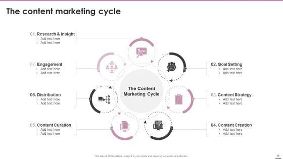 Playbook_For_Content_Marketing_Strategies_Ppt_PowerPoint_Presentation_Complete_Deck_With_Slides_Slide_36.jpg