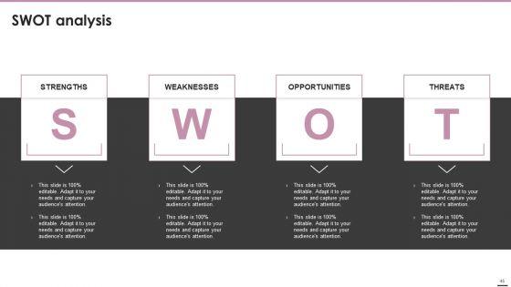 Playbook_For_Content_Marketing_Strategies_Ppt_PowerPoint_Presentation_Complete_Deck_With_Slides_Slide_45.jpg