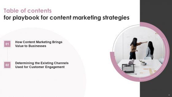 Playbook_For_Content_Marketing_Strategies_Ppt_PowerPoint_Presentation_Complete_Deck_With_Slides_Slide_4.jpg
