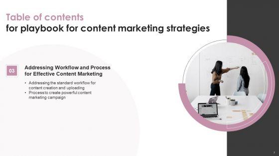 Playbook_For_Content_Marketing_Strategies_Ppt_PowerPoint_Presentation_Complete_Deck_With_Slides_Slide_7.jpg