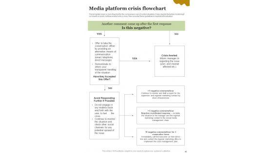Playbook_For_Digital_Publishing_Platform_Template_Slide_46.jpg