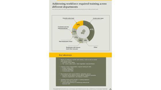 Playbook_For_Employee_Workplace_Training_Template_Slide_14.jpg