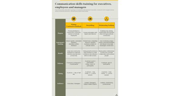 Playbook_For_Employee_Workplace_Training_Template_Slide_35.jpg