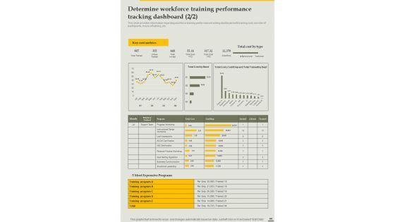 Playbook_For_Employee_Workplace_Training_Template_Slide_44.jpg