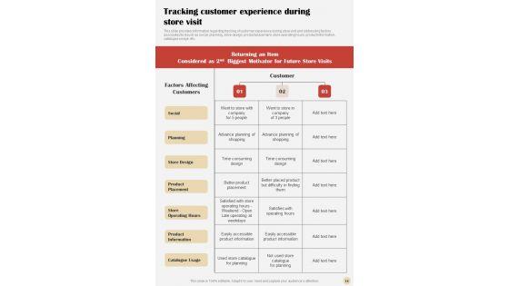 Playbook_For_Enabling_Retail_Excellence_Template_Slide_14.jpg