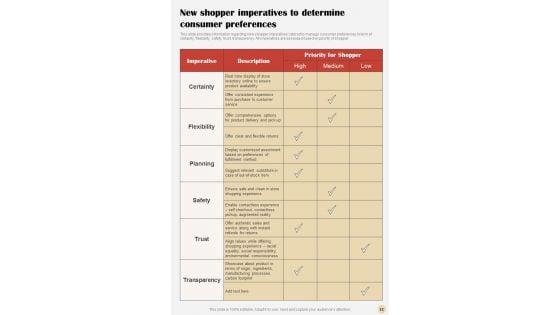 Playbook_For_Enabling_Retail_Excellence_Template_Slide_15.jpg