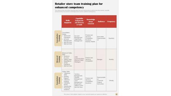 Playbook_For_Enabling_Retail_Excellence_Template_Slide_34.jpg