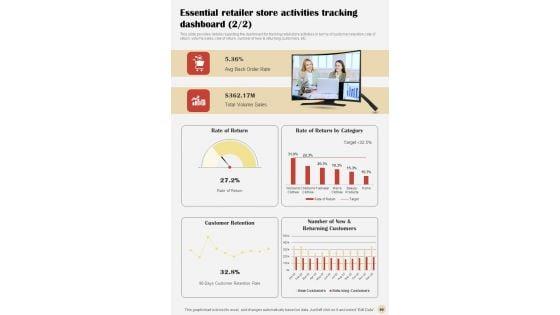 Playbook_For_Enabling_Retail_Excellence_Template_Slide_40.jpg