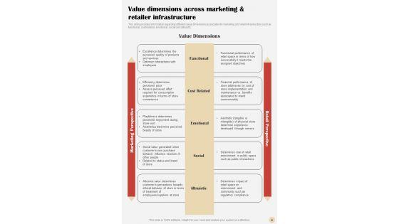 Playbook_For_Enabling_Retail_Excellence_Template_Slide_8.jpg