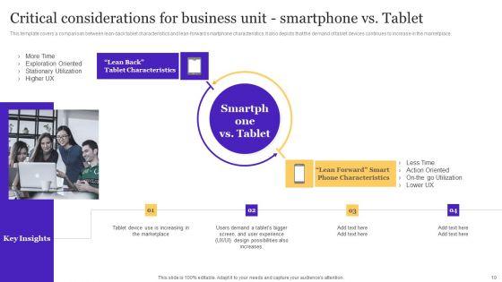 Playbook_For_Enterprise_Software_Organization_Ppt_PowerPoint_Presentation_Complete_Deck_With_Slides_Slide_10.jpg