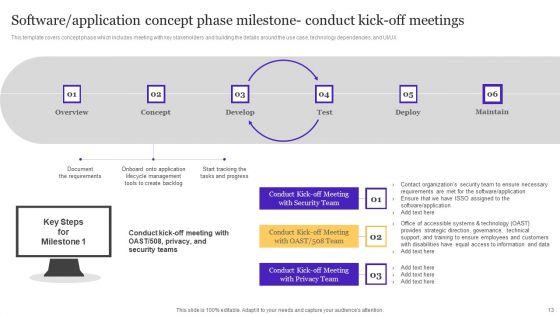 Playbook_For_Enterprise_Software_Organization_Ppt_PowerPoint_Presentation_Complete_Deck_With_Slides_Slide_13.jpg