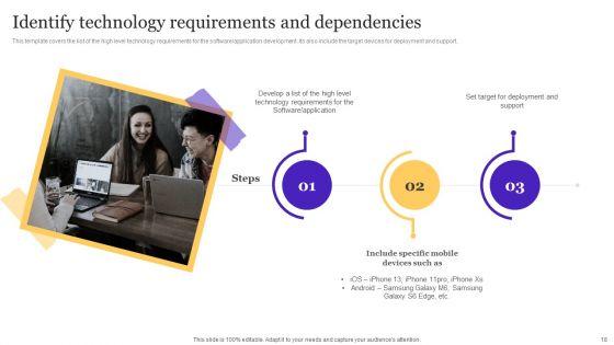 Playbook_For_Enterprise_Software_Organization_Ppt_PowerPoint_Presentation_Complete_Deck_With_Slides_Slide_18.jpg