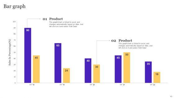 Playbook_For_Enterprise_Software_Organization_Ppt_PowerPoint_Presentation_Complete_Deck_With_Slides_Slide_43.jpg