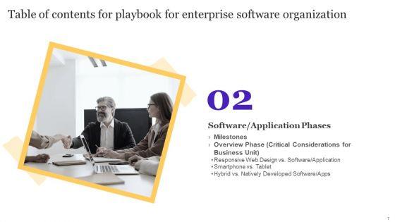 Playbook_For_Enterprise_Software_Organization_Ppt_PowerPoint_Presentation_Complete_Deck_With_Slides_Slide_7.jpg