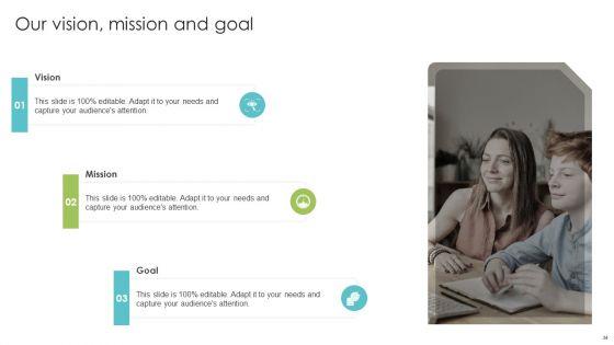 Playbook_For_Enterprise_Transformation_Administration_Ppt_PowerPoint_Presentation_Complete_With_Slides_Slide_34.jpg