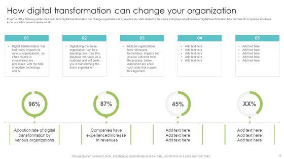 Playbook_For_Enterprise_Transformation_Administration_Ppt_PowerPoint_Presentation_Complete_With_Slides_Slide_6.jpg