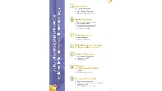 Playbook_For_Epidemic_Business_Resilience_Strategy_Template_Slide_3.jpg