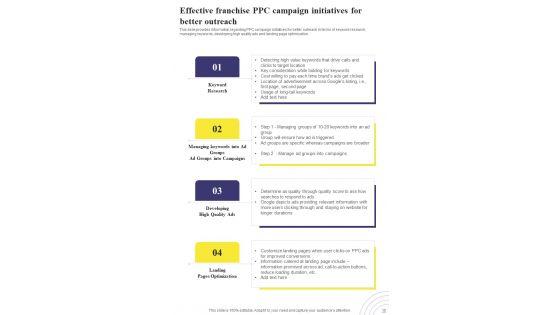 Playbook_For_Franchise_Promotion_Strategy_Template_Slide_15.jpg