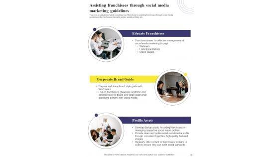 Playbook_For_Franchise_Promotion_Strategy_Template_Slide_18.jpg