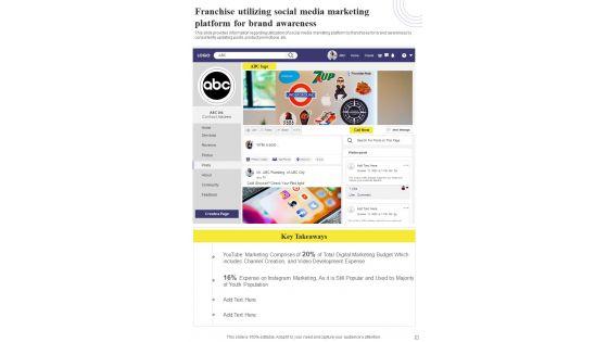 Playbook_For_Franchise_Promotion_Strategy_Template_Slide_21.jpg